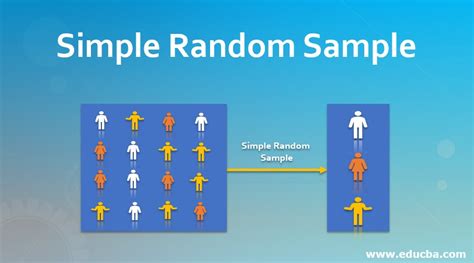 different types of sampling in quantitative research|simple random sampling quantitative research.